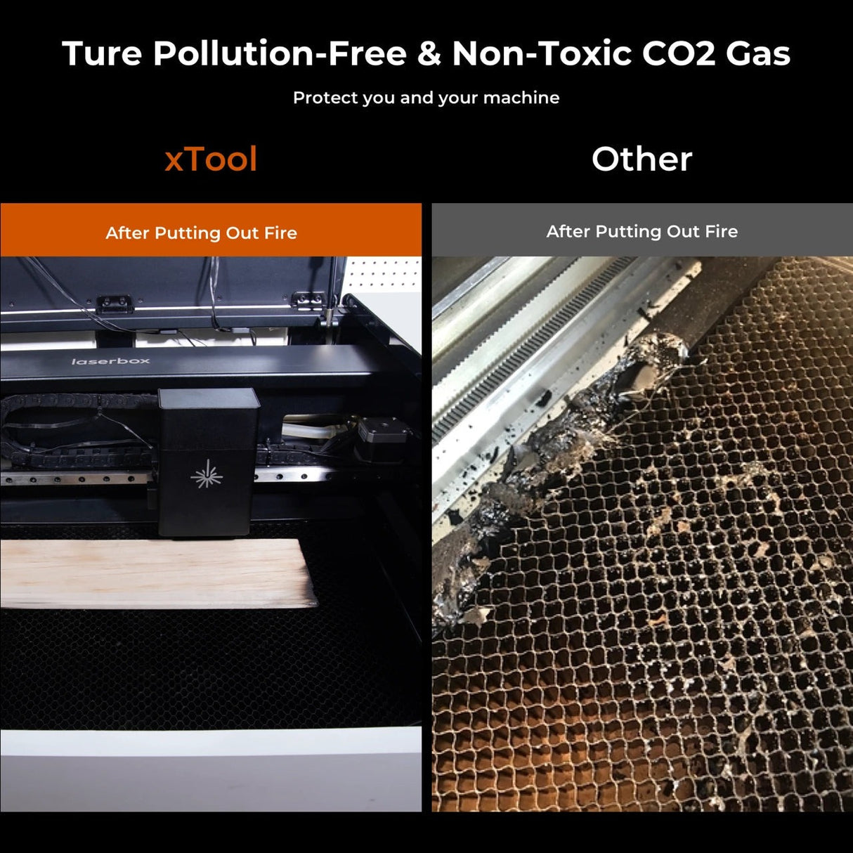 xTool tuleohutuskomplekt: P2S, D1 PRO, teised P5010375