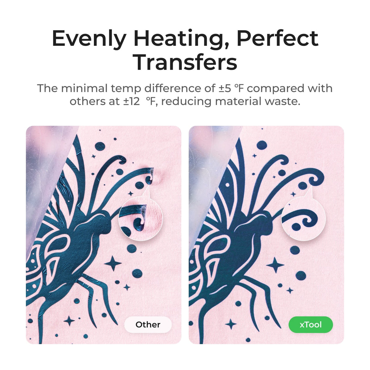 xTool kuumpressi kõik-ühes komplekt P5010328